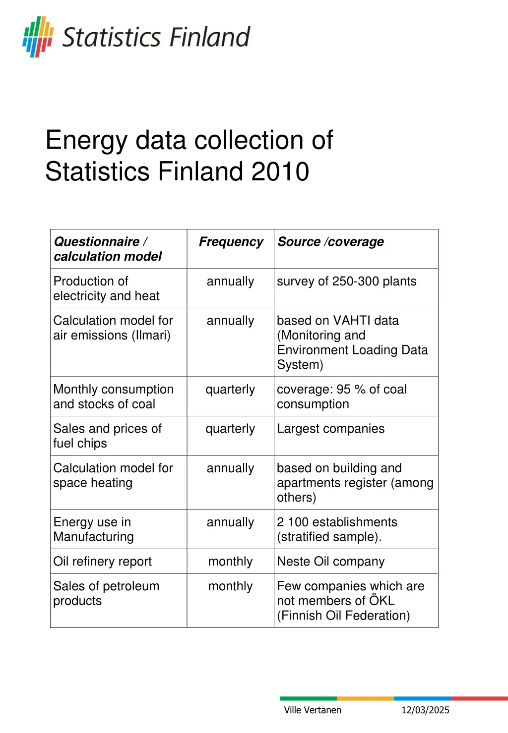 energy data collection of statistics finland 2010