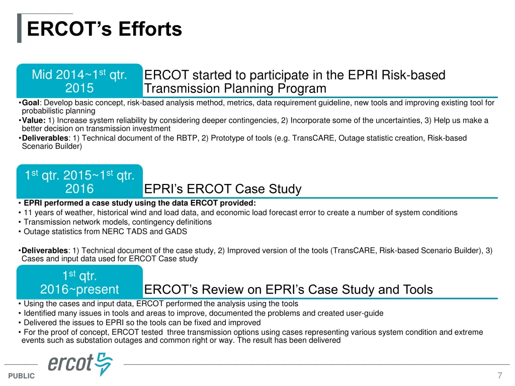 ercot s efforts