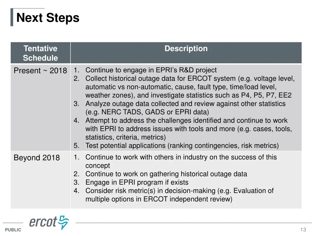 next steps