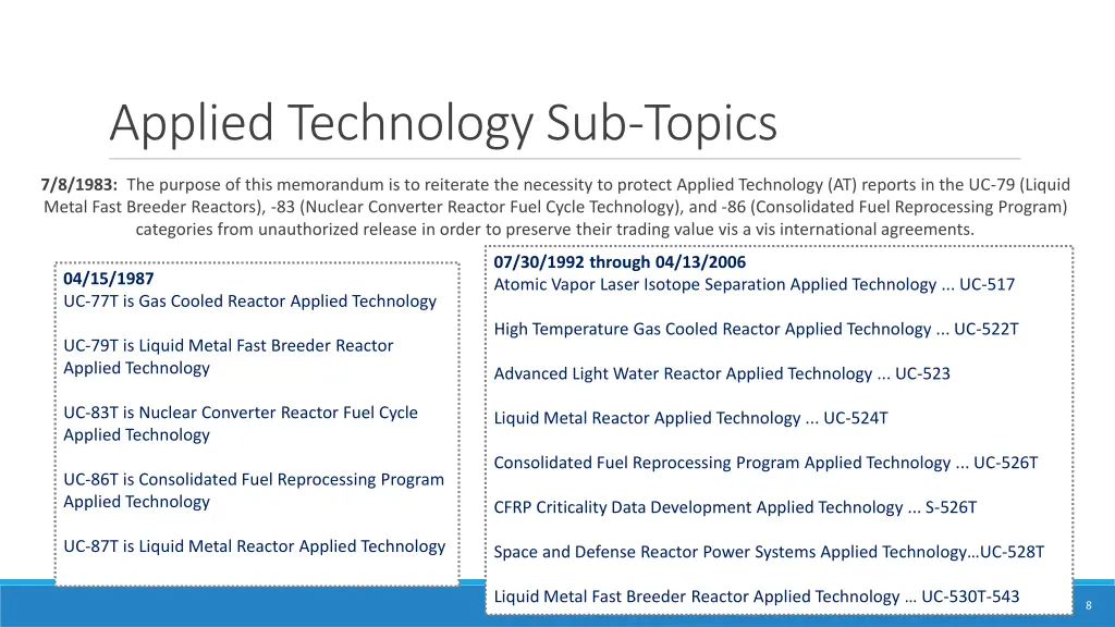 applied technology sub topics