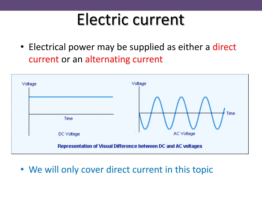 electric current 4