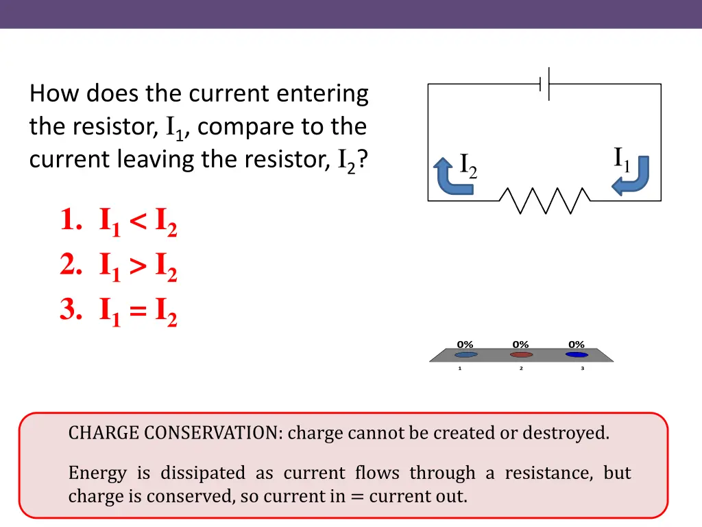 how does the current entering the resistor