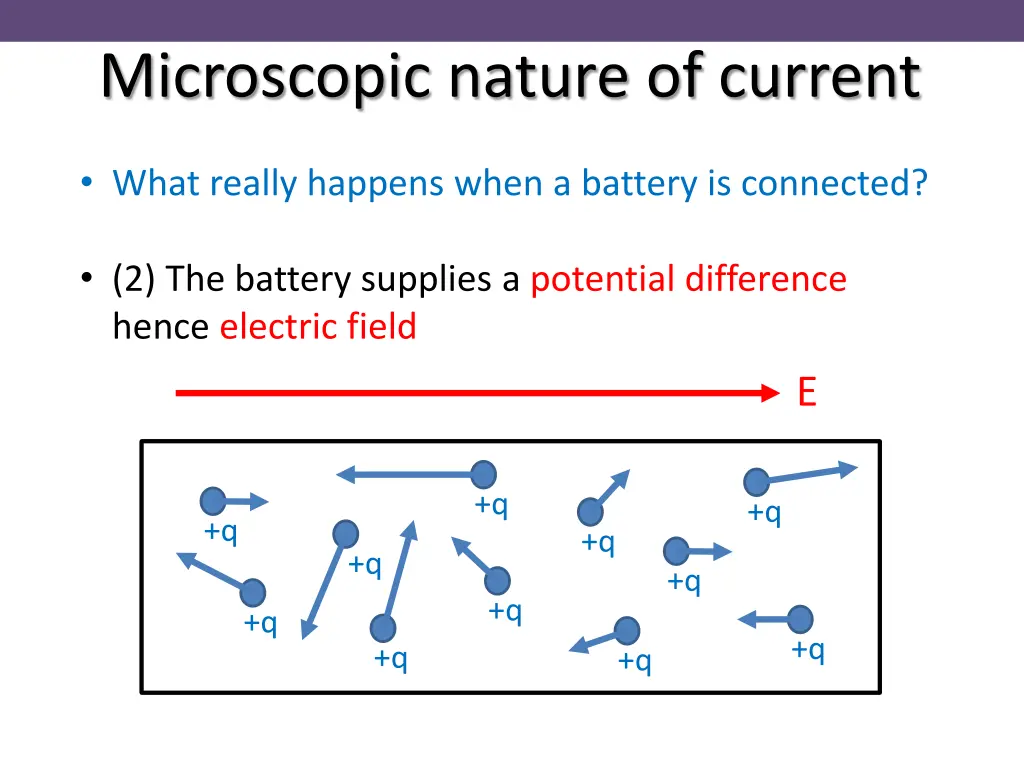 microscopic nature of current 1