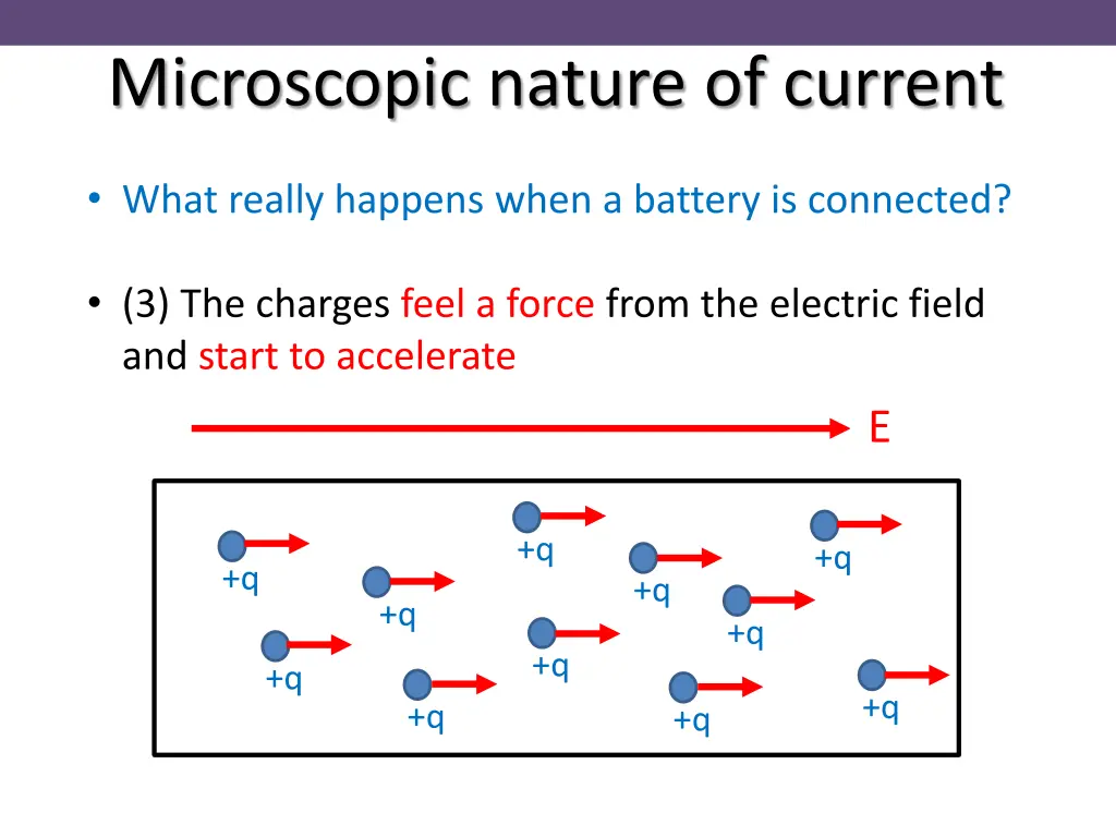 microscopic nature of current 2