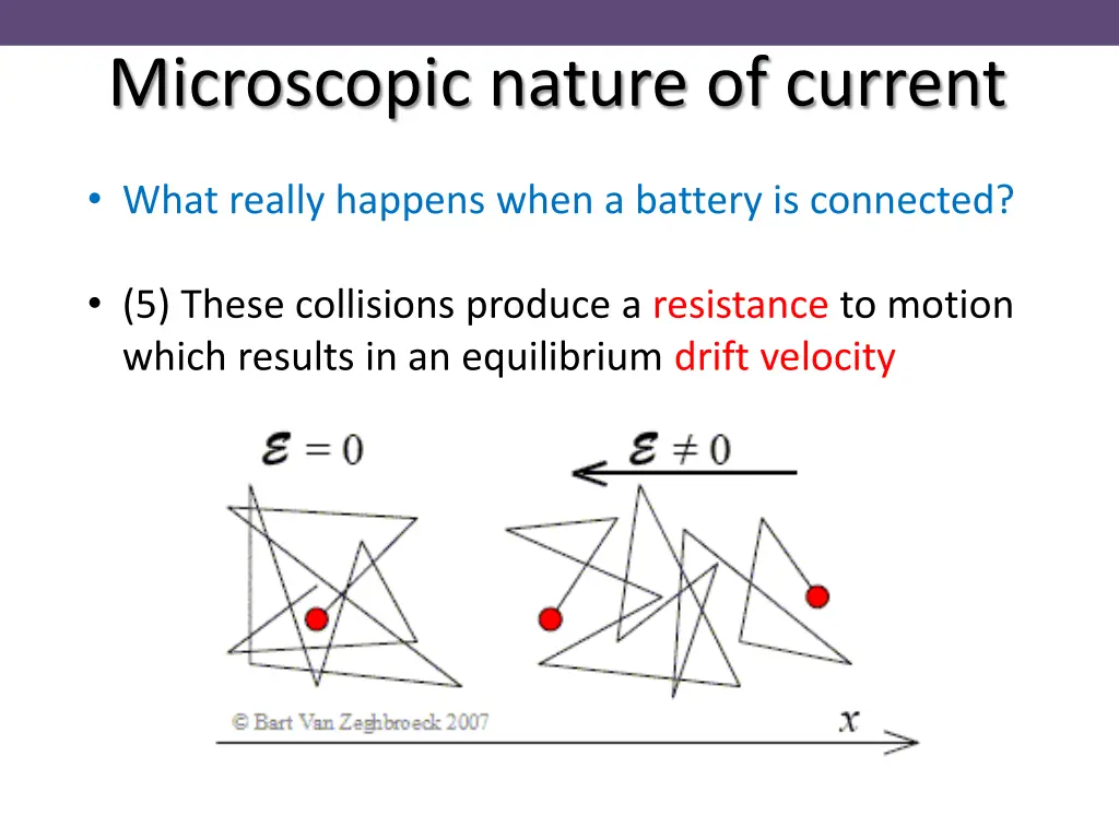 microscopic nature of current 4