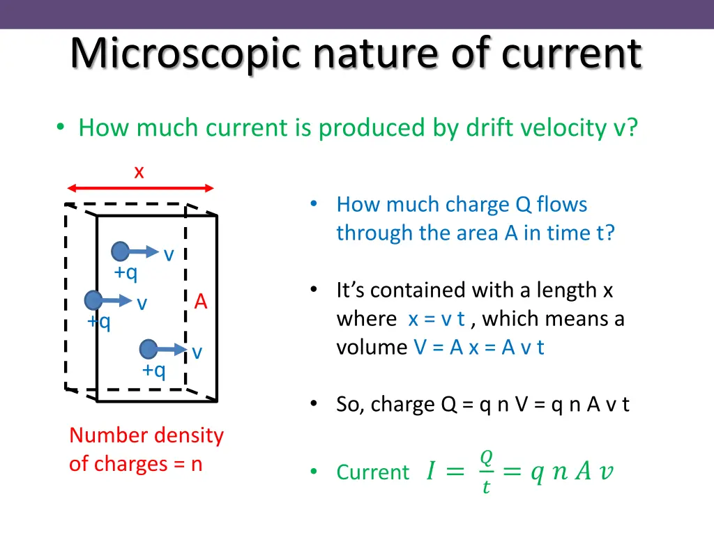 microscopic nature of current 6