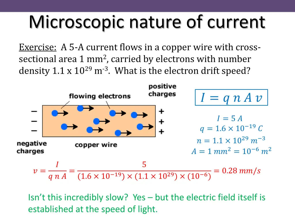 microscopic nature of current 7