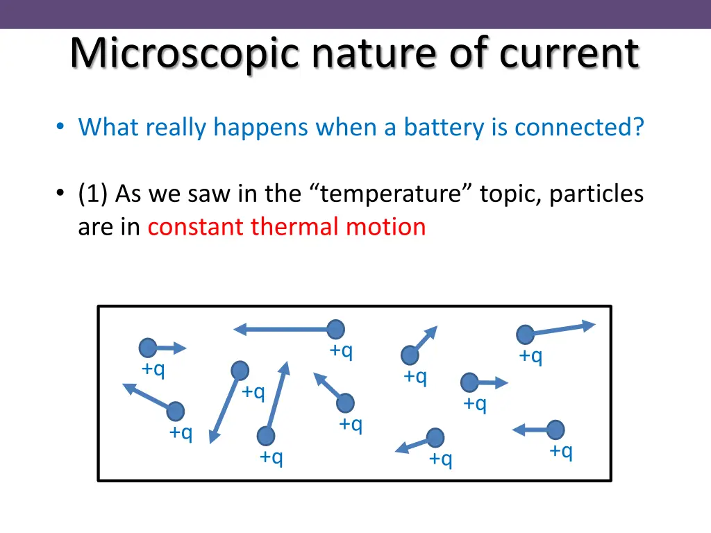 microscopic nature of current