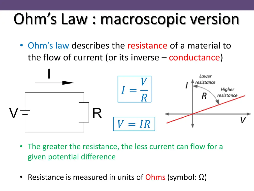 ohm s law macroscopic version