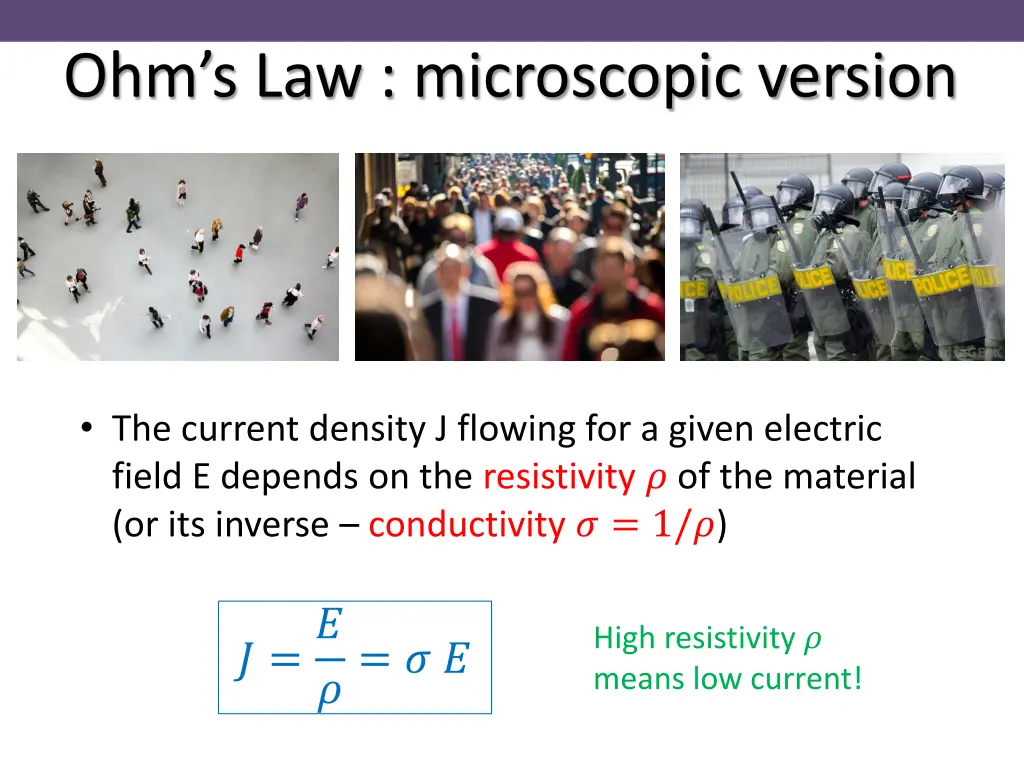 ohm s law microscopic version