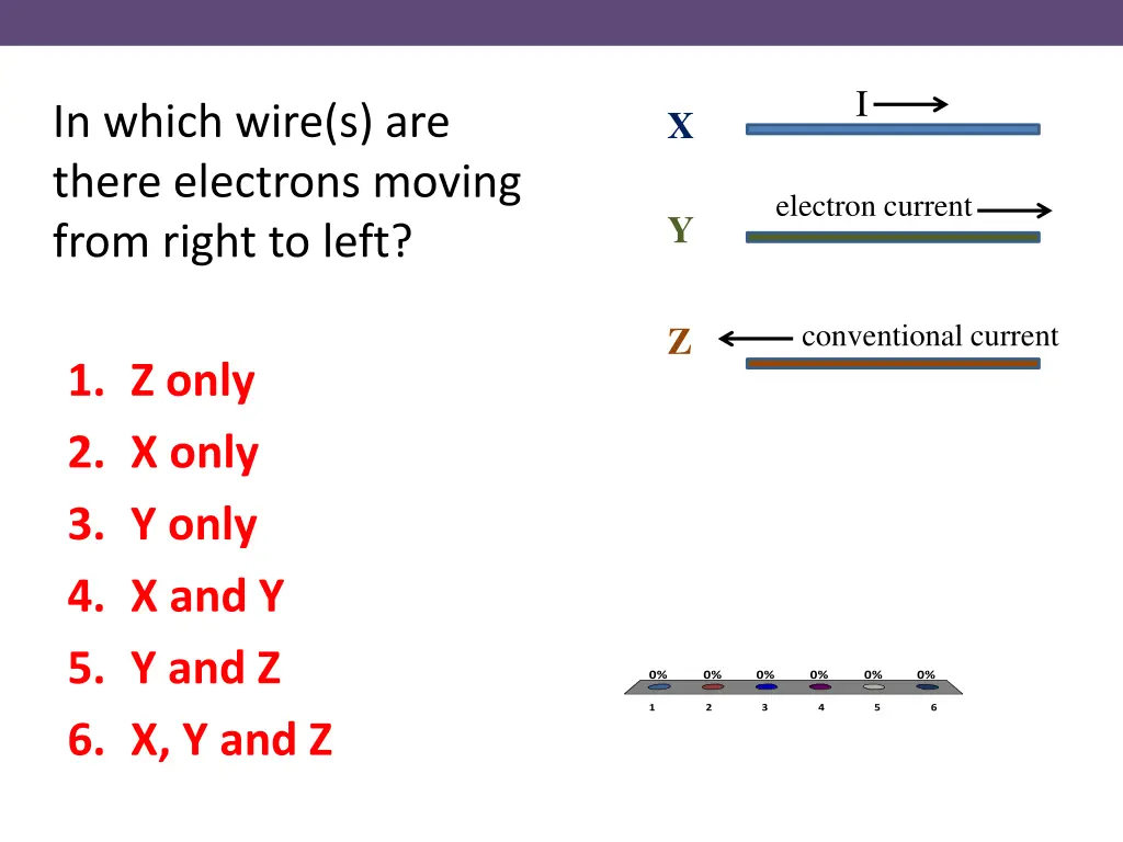 slide7