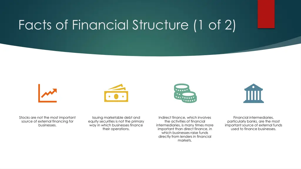 facts of financial structure 1 of 2
