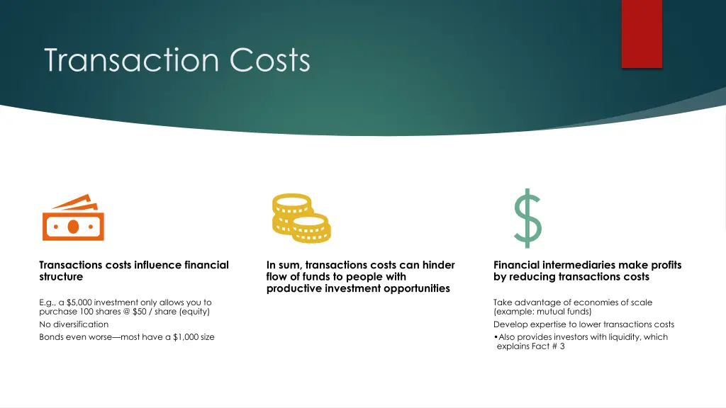 transaction costs