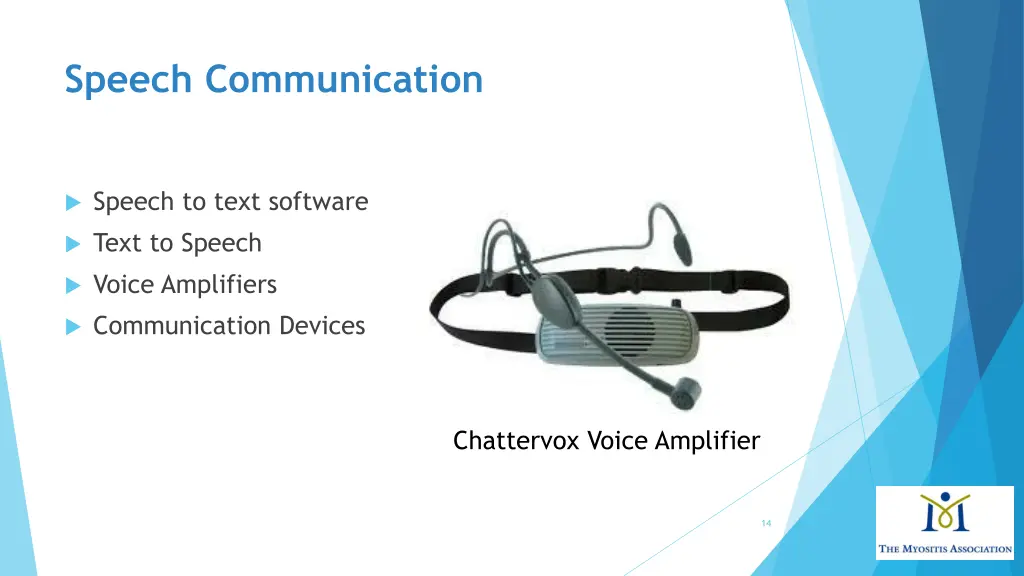 speech communication