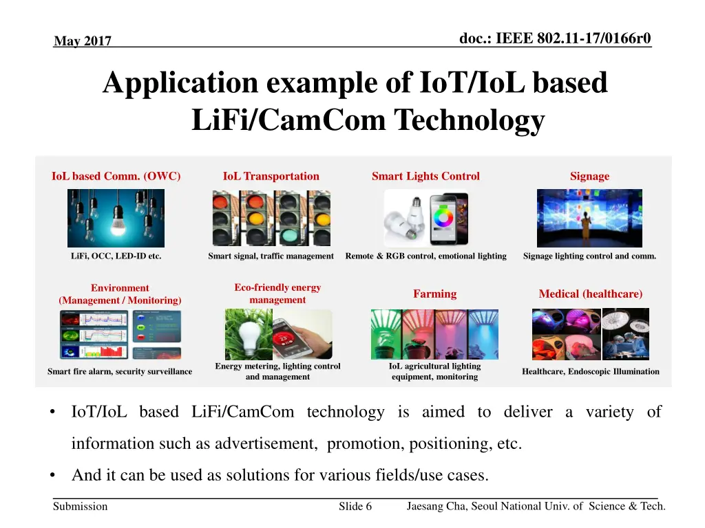 doc ieee 802 11 17 0166r0 3