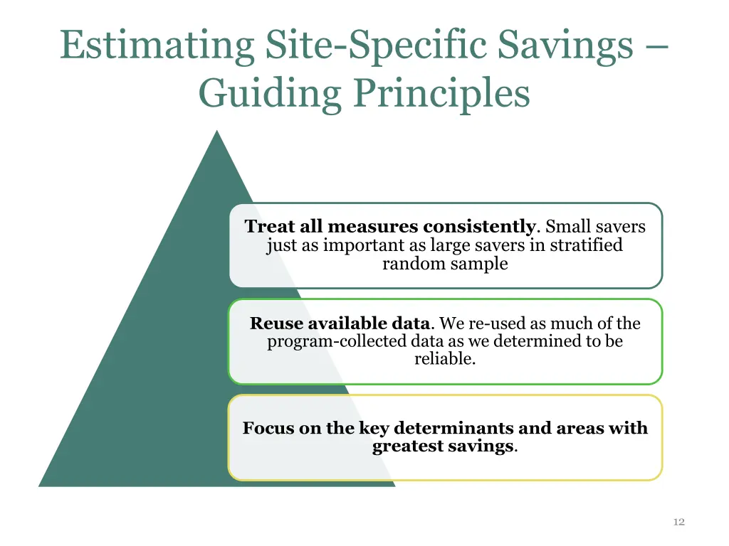 estimating site specific savings guiding