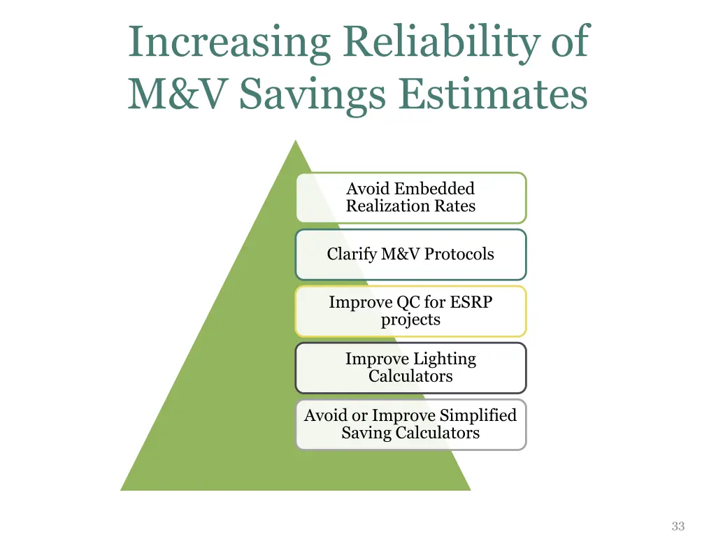 increasing reliability of m v savings estimates