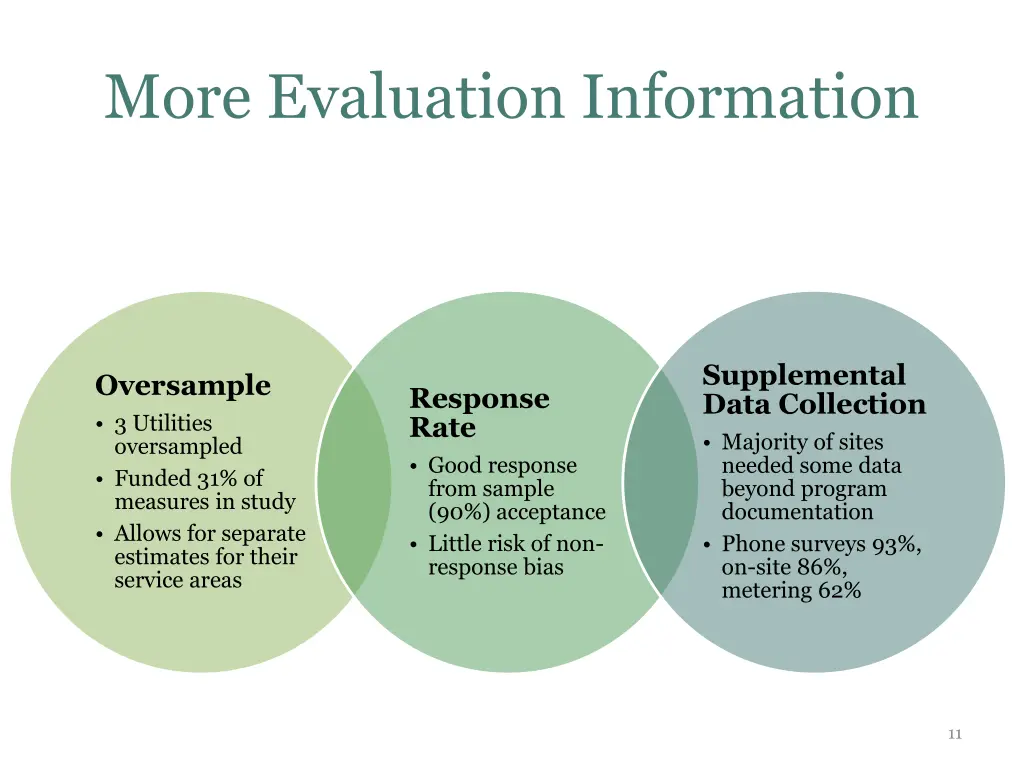 more evaluation information