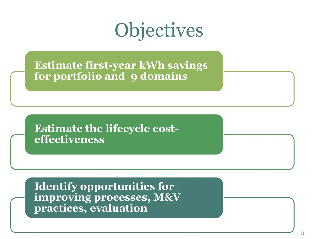 objectives