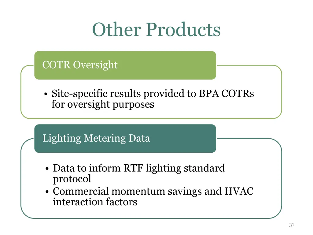 other products