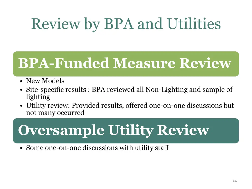 review by bpa and utilities