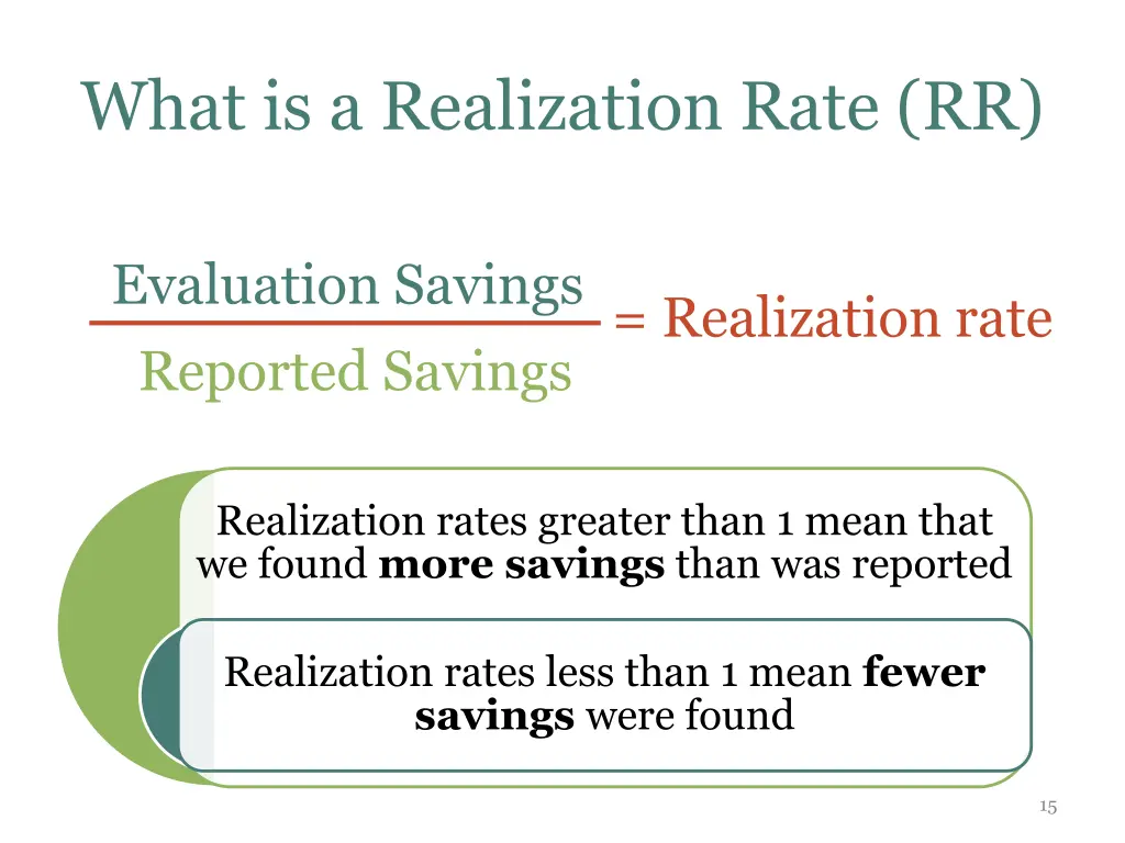 what is a realization rate rr