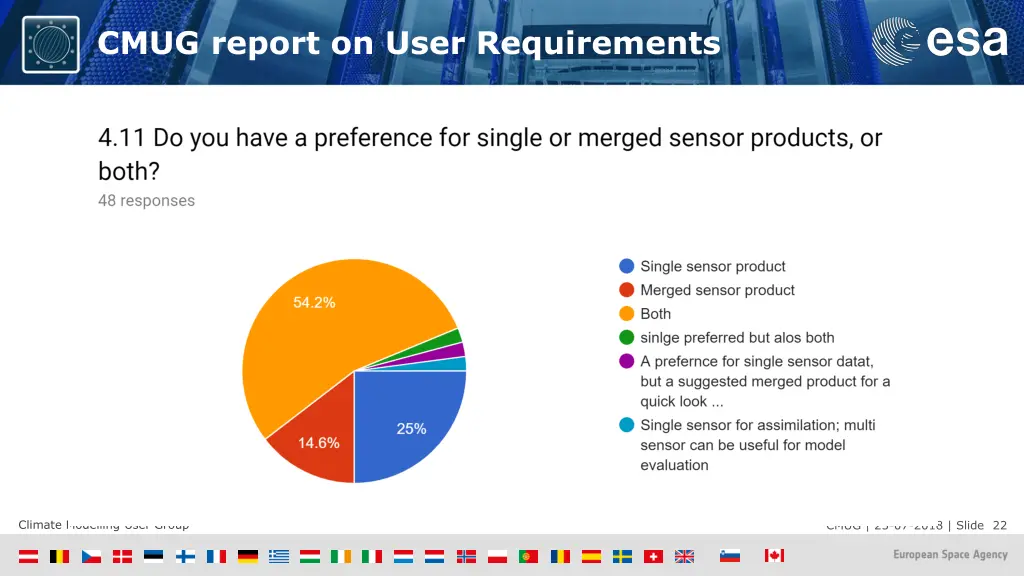 cmug report on user requirements 11
