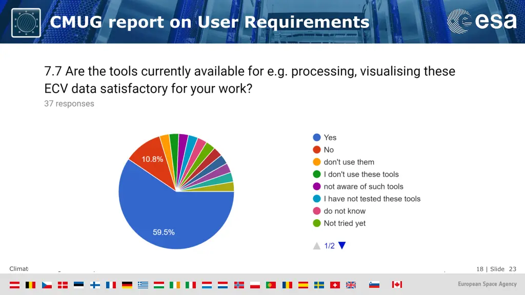 cmug report on user requirements 12
