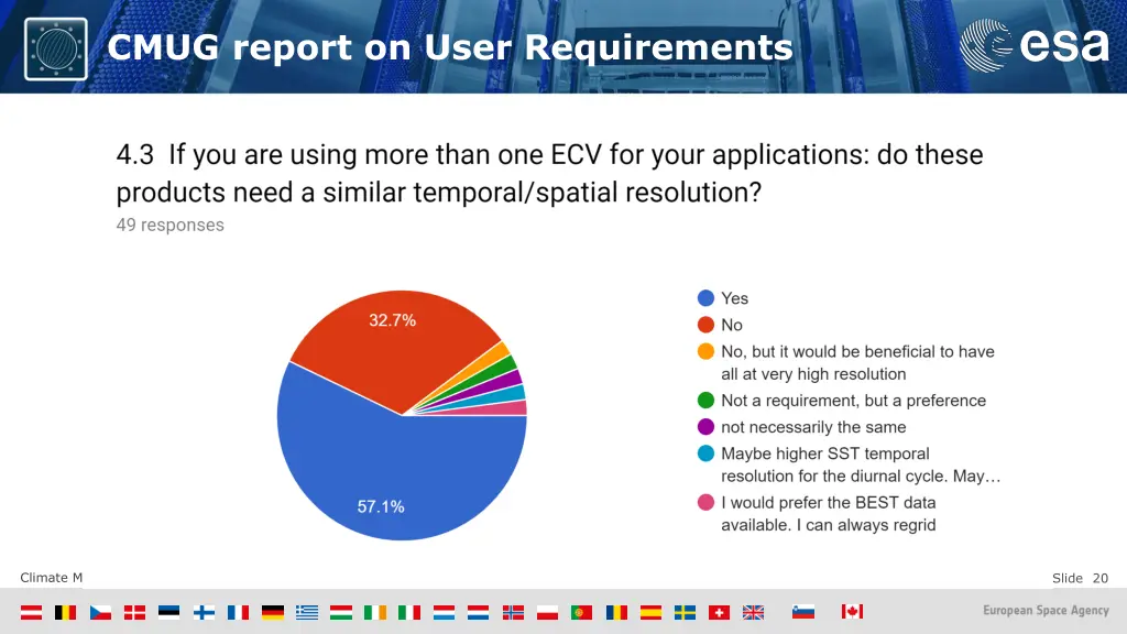 cmug report on user requirements 9