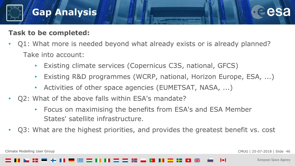 gap analysis