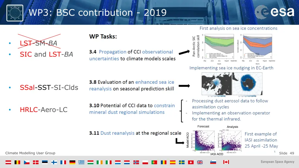 wp3 bsc contribution 2019