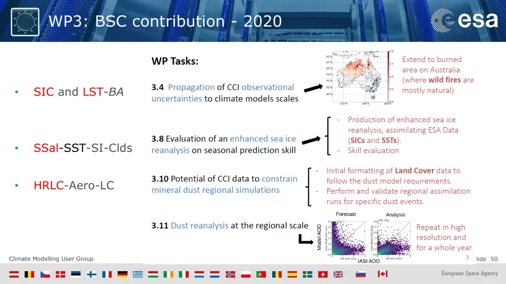 wp3 bsc contribution 2020