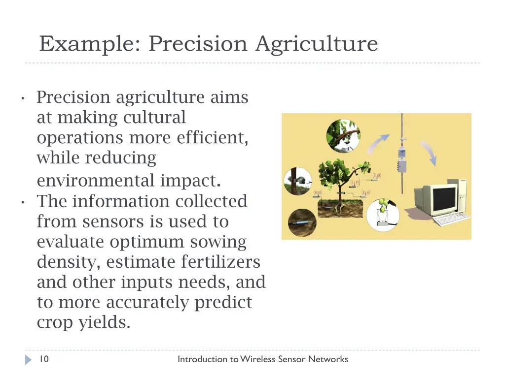 example precision agriculture