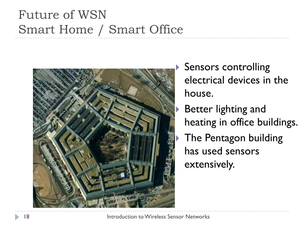 future of wsn smart home smart office