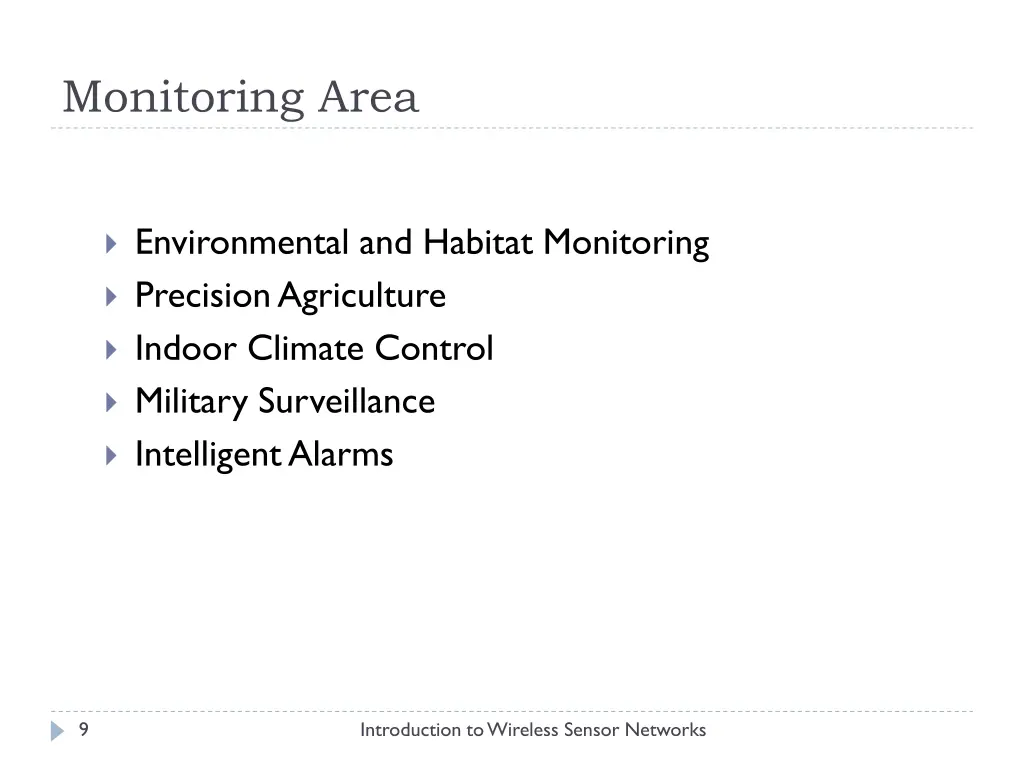 monitoring area