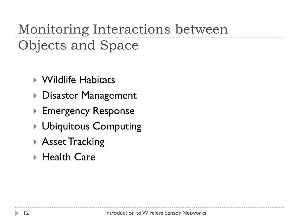 monitoring interactions between objects and space