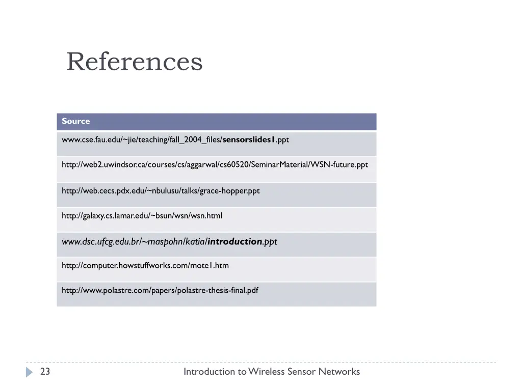 references