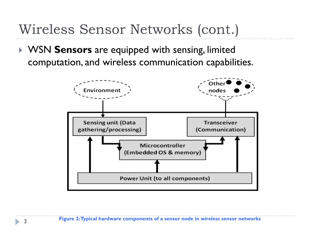 wireless sensor networks cont