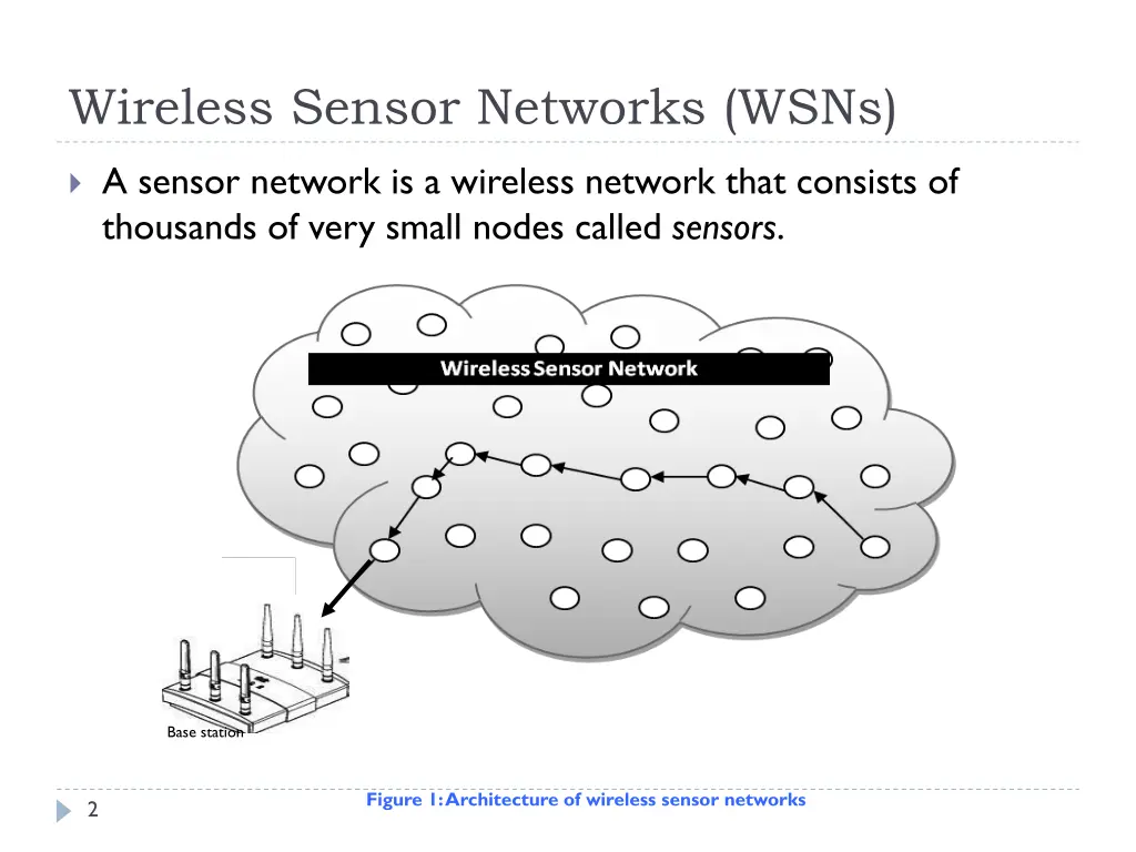 wireless sensor networks wsns