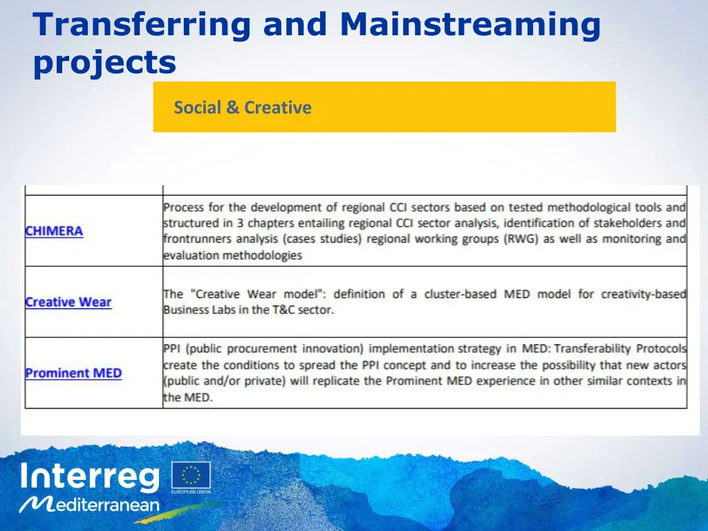 transferring and mainstreaming projects