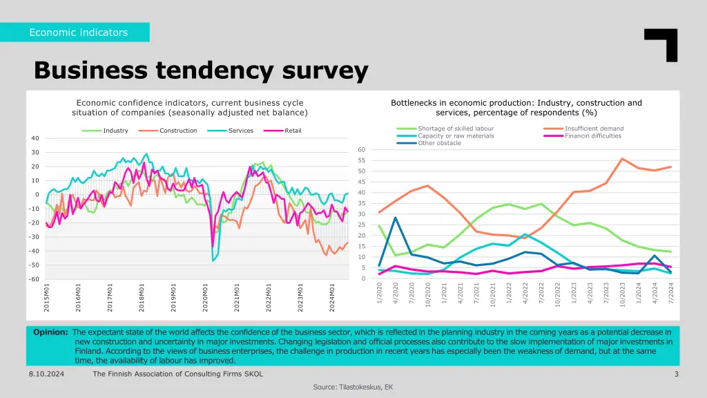 economic indicators 1