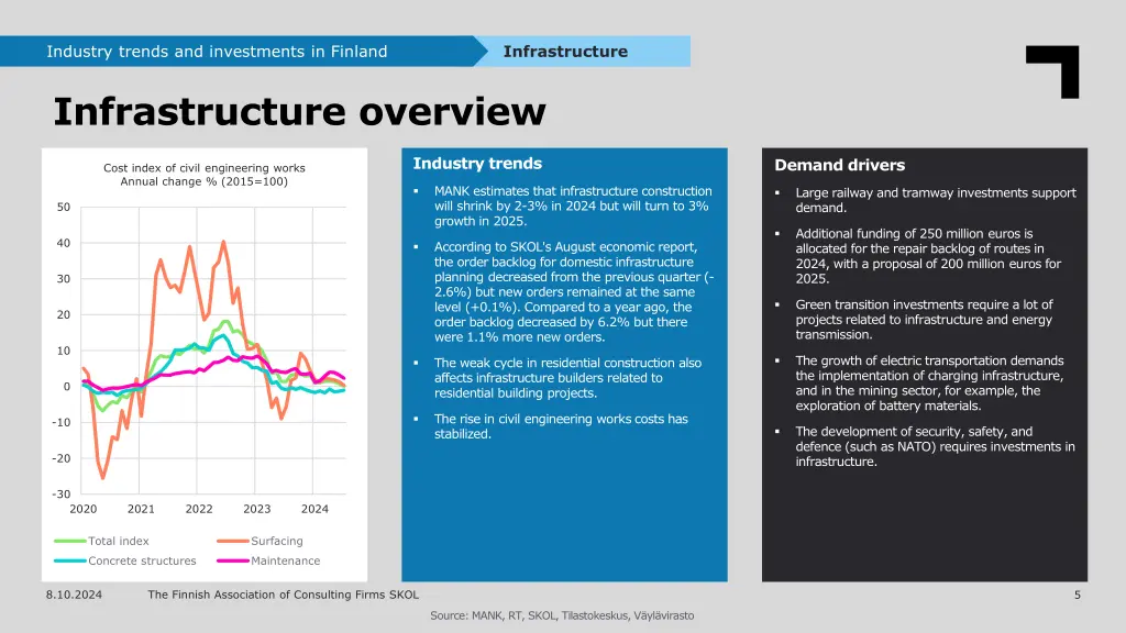 industry trends and investments in finland 1