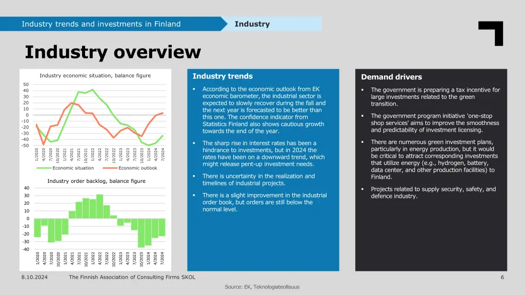 industry trends and investments in finland 2