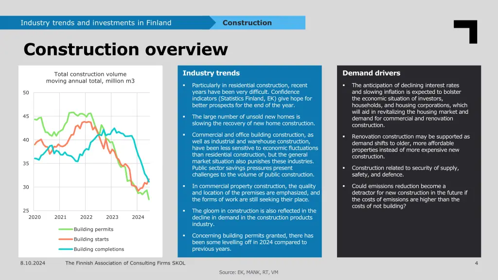 industry trends and investments in finland