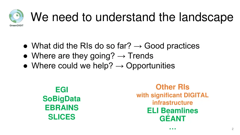 we need to understand the landscape