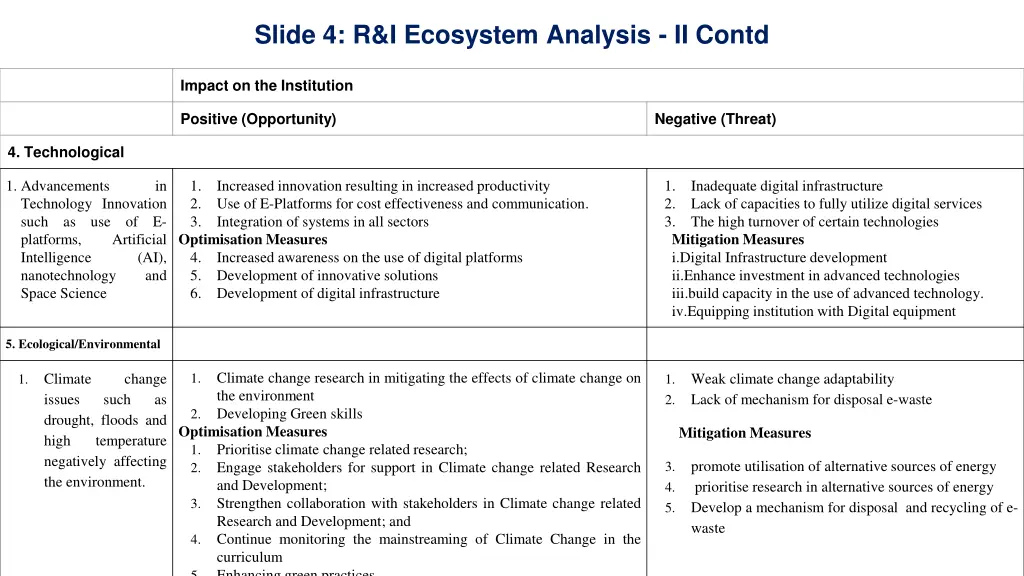 slide 4 r i ecosystem analysis ii contd 2