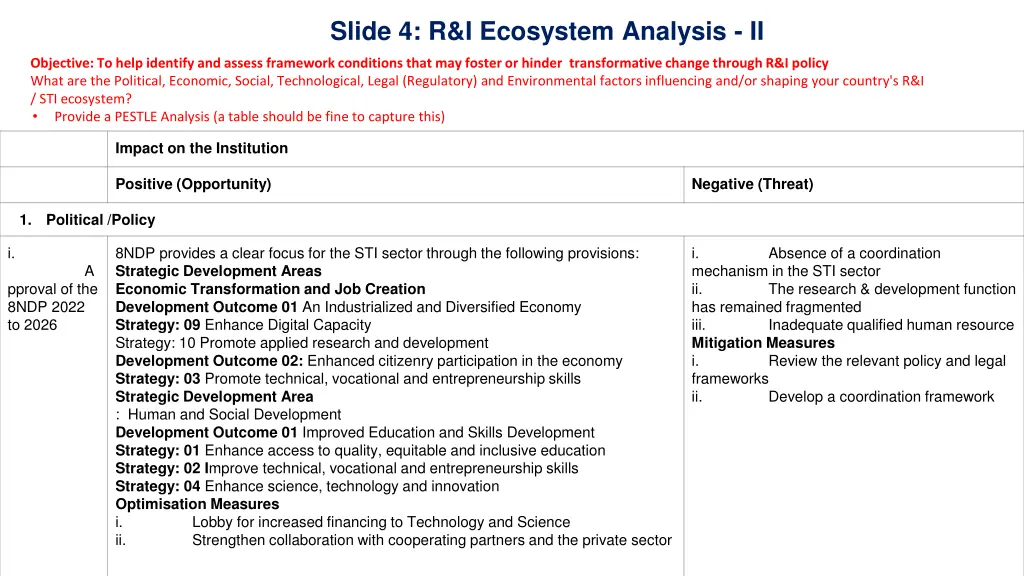 slide 4 r i ecosystem analysis ii
