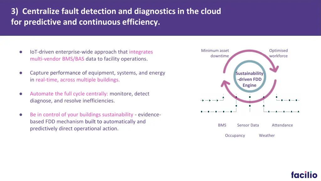 3 centralize fault detection and diagnostics