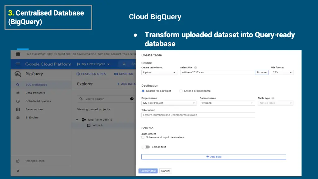 3 centralised database bigquery 1