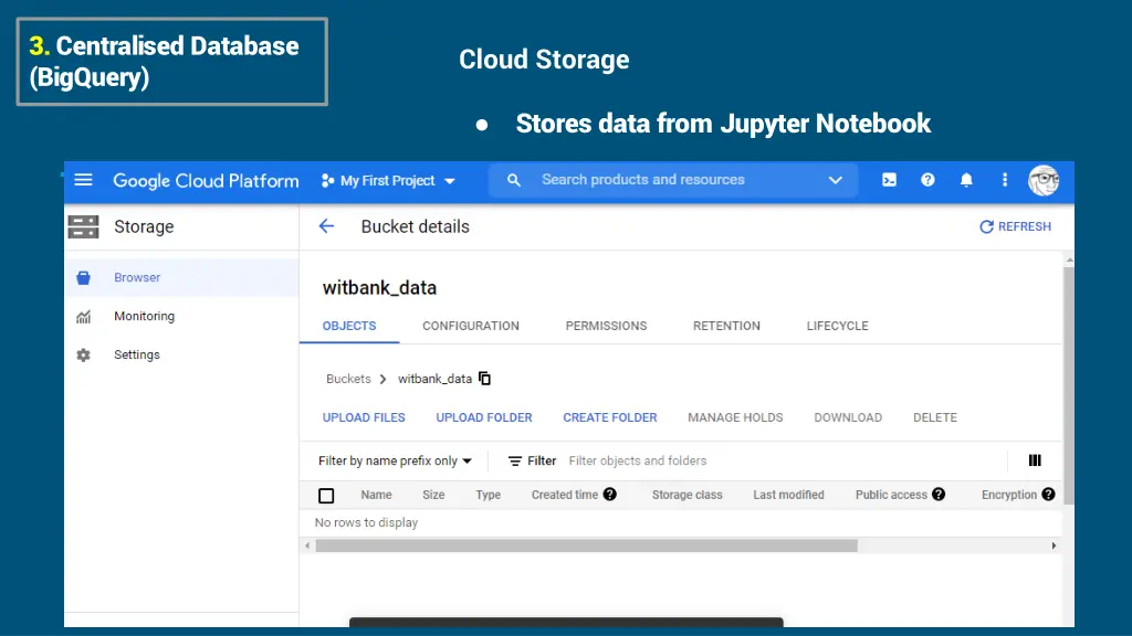 3 centralised database bigquery